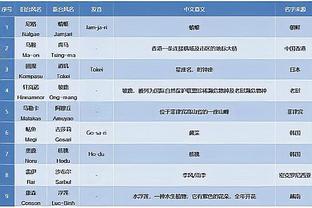 ?马丁24+12 邓罗21+6+7 西亚卡姆30+6 热火力克猛龙