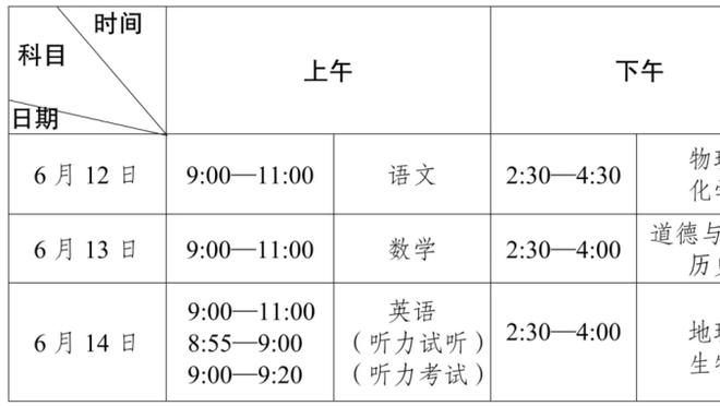 米体：米兰尚未敲定米兰达的免签事宜，但在竞争战中大幅度领先