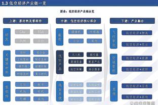 诺伊尔称赞凯恩：他双足和头球能力都很出色，也一直为球队努力