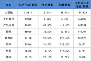 开云平台官网登陆网址是什么截图0