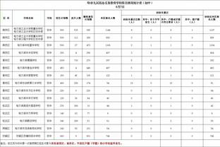 11月最佳新秀：小海梅-哈克斯与霍姆格伦分别当选