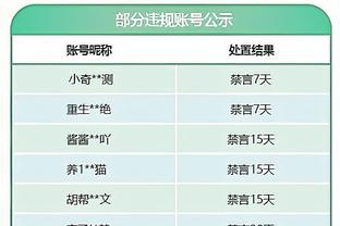 河南队官方：外援阿奇姆彭、国脚徐浩峰等10人加盟球队